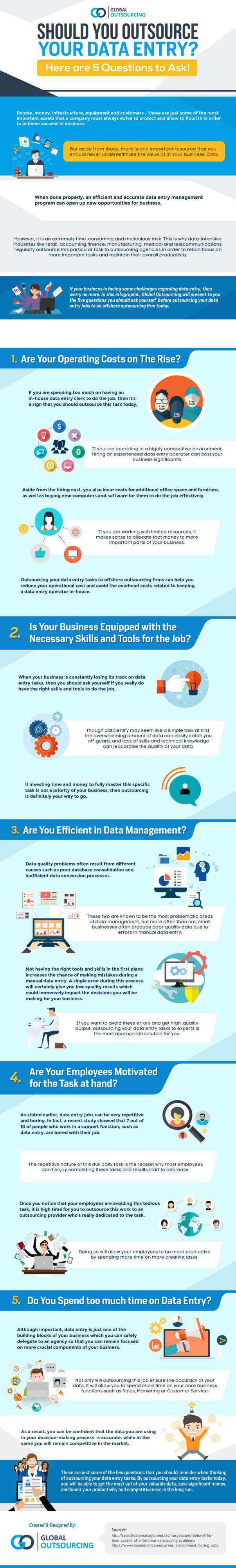 Outsource your data entry