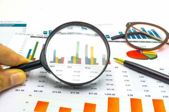 Financial Research huge impact on Marketing