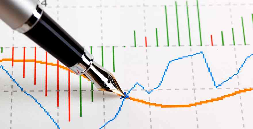 The Utilization of Elliott Wave Trading Theory in Assuming the Market