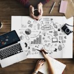 Why Audience Testing is a Fundamental Step in the Business Naming Process Audience Testing Business naming process