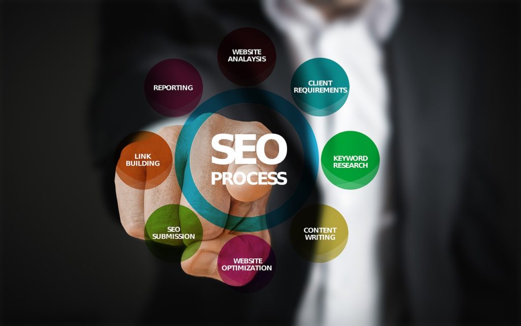 tweak your SEO