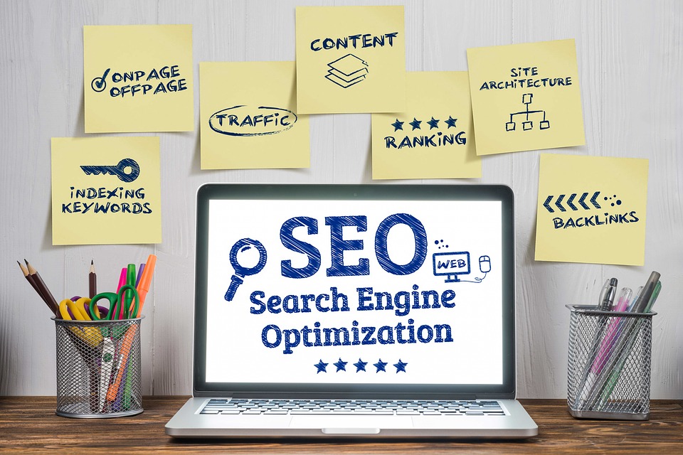 Major SEO Ranking Factors