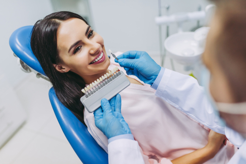 Orthodontist Business