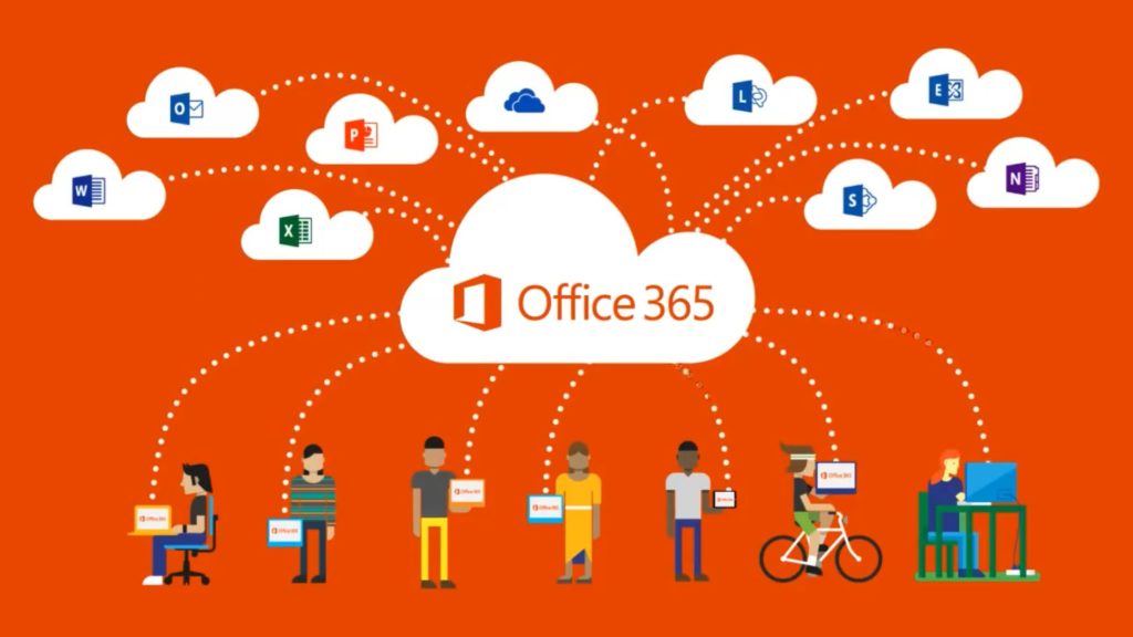 office 365 collaboration tools