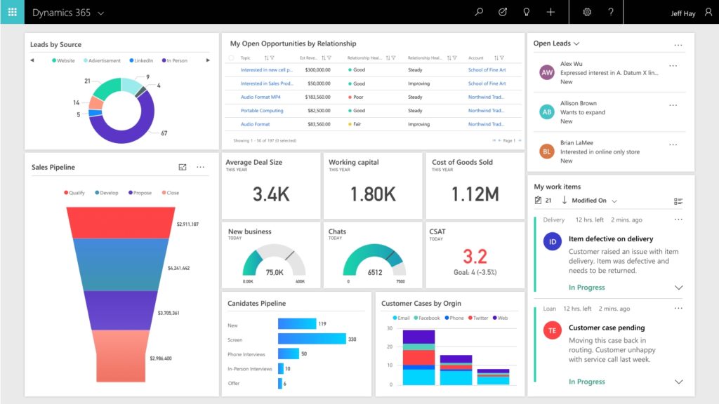 Microsoft dynamics sure step methodology