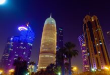 18 Small Business Ideas in Qatar in 2023 Small Business Ideas in Qatar