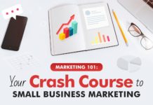 Marketing In Action: 4 Powerful Strategies to Bring Your Business Into the Spotlight Marketing 101 - Your Crash Course To Small Business Marketing Fincyte