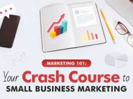 Marketing 101 - Your Crash Course To Small Business Marketing Fincyte