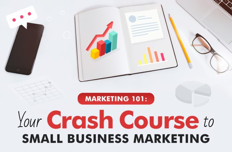 Marketing 101 - Your Crash Course To Small Business Marketing Fincyte