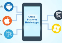The demand for Cross-Platform App Development is Growing Exponentially The demand for Cross-Platform App development is Growing Exponentially