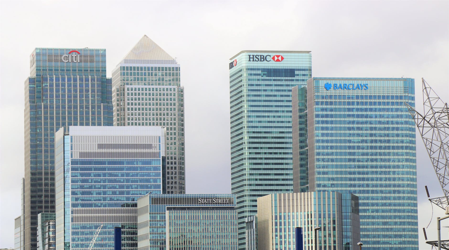 Best Banks in UK