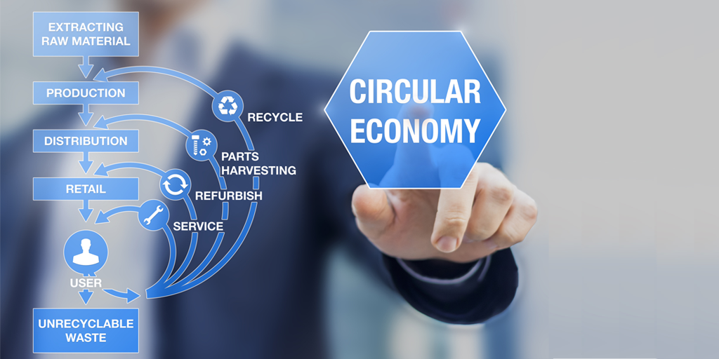 Circular Economy