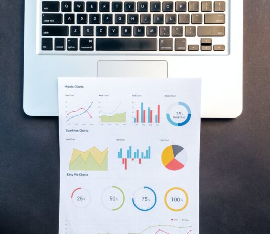 Why Data Analytics is the Future For Small Businesses Why Data Analytics is the Future for Small Businesses