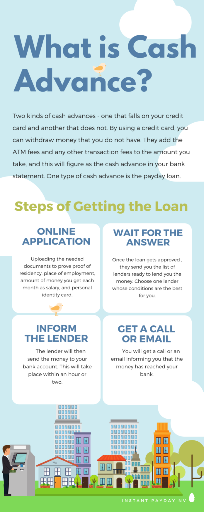 payday loans for people with really bad credit