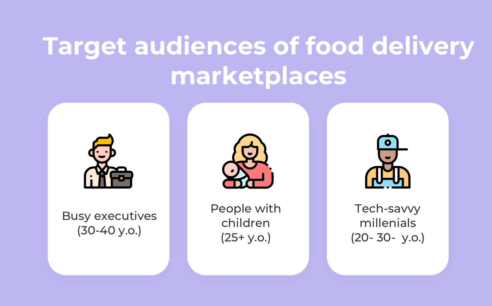 Step-By-Step Guide on Choosing Startup Model