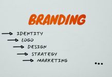 Why Personal Branding in 2022 Should Not Be Ignored Personal Branding