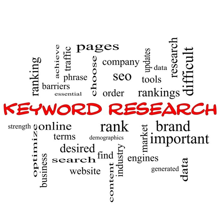 SEO Keyword Research