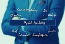 Building A Startup Brand Kit From Scratch – Tips, Tricks & Best Practices Building A Startup Brand Kit From Scratch