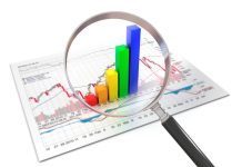 How To Use Financial Gap Analysis? How To Use Financial Gap Analysis