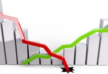 How To Turn Business Weaknesses Into Strengths? How To Turn Business Weaknesses Into Strengths